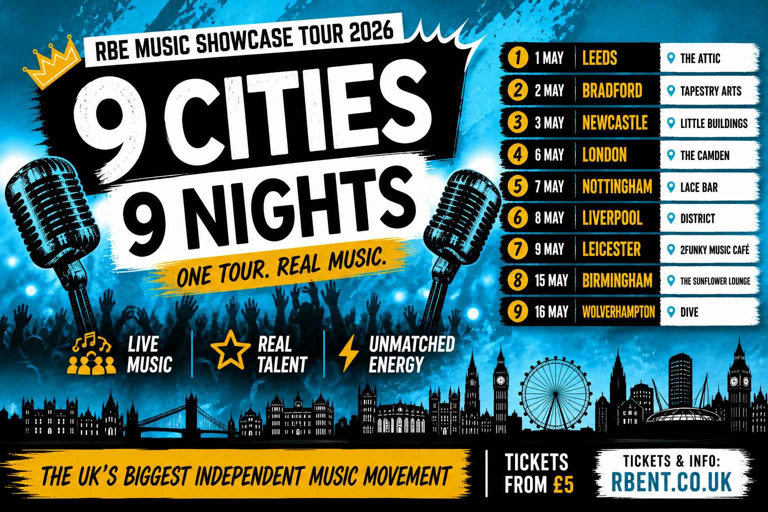 RBE MUSIC SHOWCASE TOUR 2026 OFFICIALLY ANNOUNCED: 9 CITIES, 9 NIGHTS OF LIVE INDEPENDENT MUSIC ACROSS THE UK